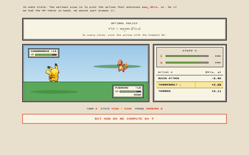 Pokemon: a reinforcement learning adventure